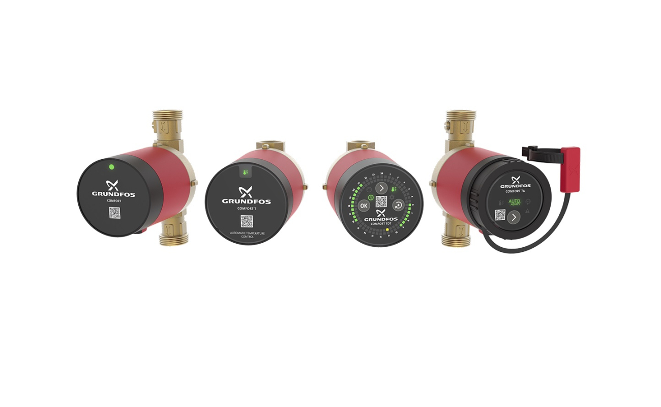 grundfos