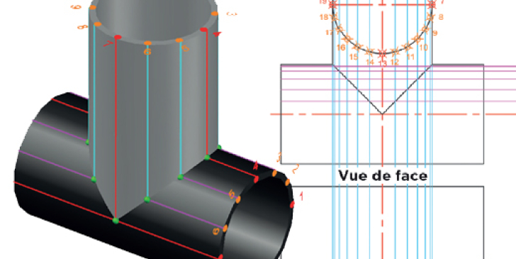 Les développés de piquage acier : méthode explicative et détaillée