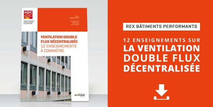 AQC double flux