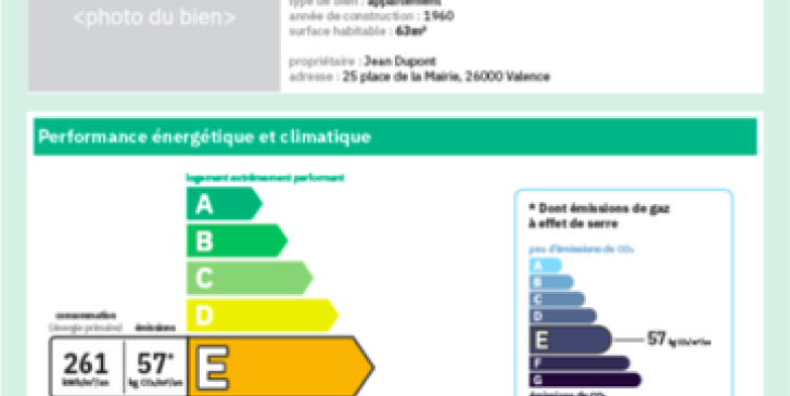 Dpe nouveau