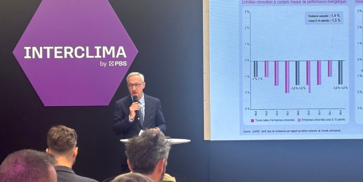À Interclima, Uniclima dévoile ses chiffres du premier semestre 2026 : les PAC air/air bondissent de 36,2 %, les PAC air/eau repartent et les chaudières reculent.