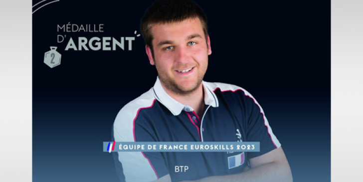 worldskills argent